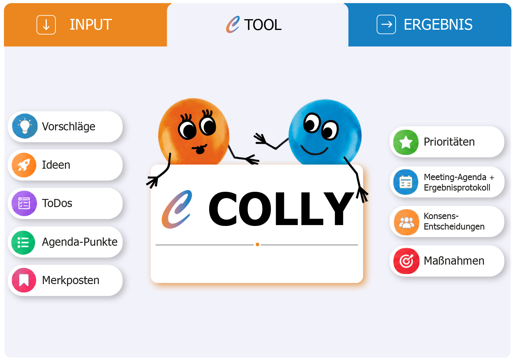 Colly